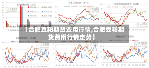 【合肥豆粕期货费用行情,合肥豆粕期货费用行情走势】-第1张图片