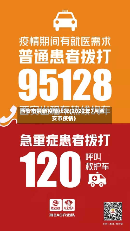 西安市最新疫情状况(2022年7月西安市疫情)
