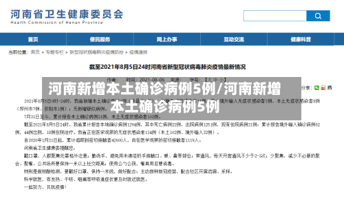 河南新增本土确诊病例5例/河南新增本土确诊病例5例-第2张图片