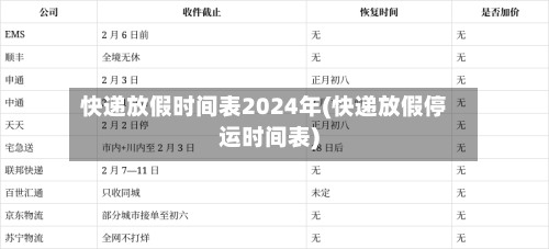快递放假时间表2024年(快递放假停运时间表)-第2张图片