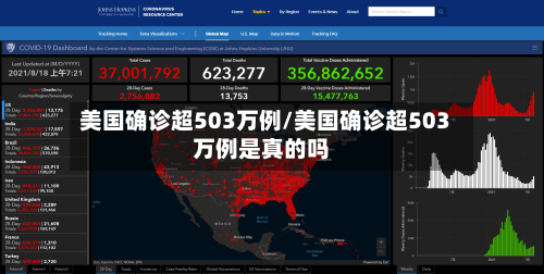 美国确诊超503万例/美国确诊超503万例是真的吗