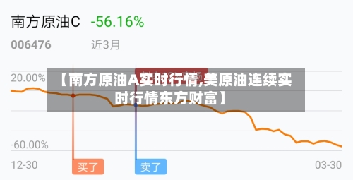 【南方原油A实时行情,美原油连续实时行情东方财富】
