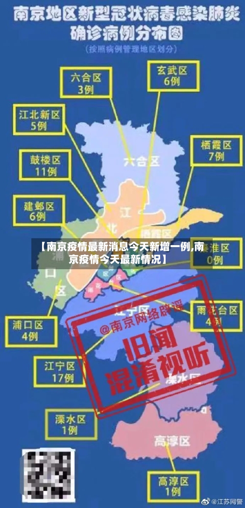 【南京疫情最新消息今天新增一例,南京疫情今天最新情况】