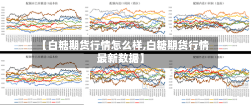 【白糖期货行情怎么样,白糖期货行情最新数据】