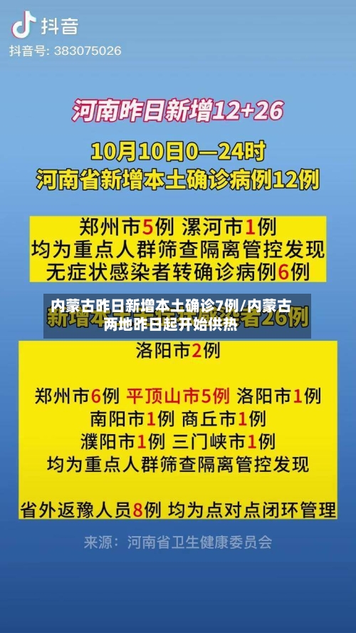 内蒙古昨日新增本土确诊7例/内蒙古两地昨日起开始供热