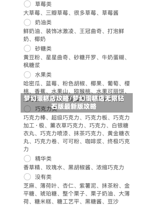 梦幻蛋糕店攻略/梦幻蛋糕店无限钻石版最新版攻略-第2张图片