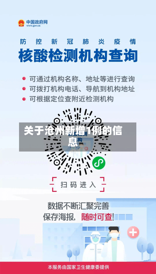 关于沧州新增1例的信息-第2张图片