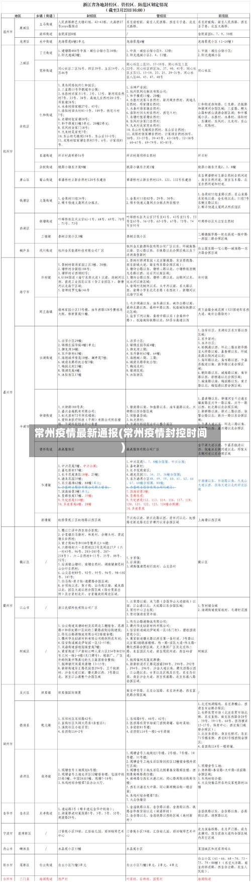 常州疫情最新通报(常州疫情封控时间)-第2张图片