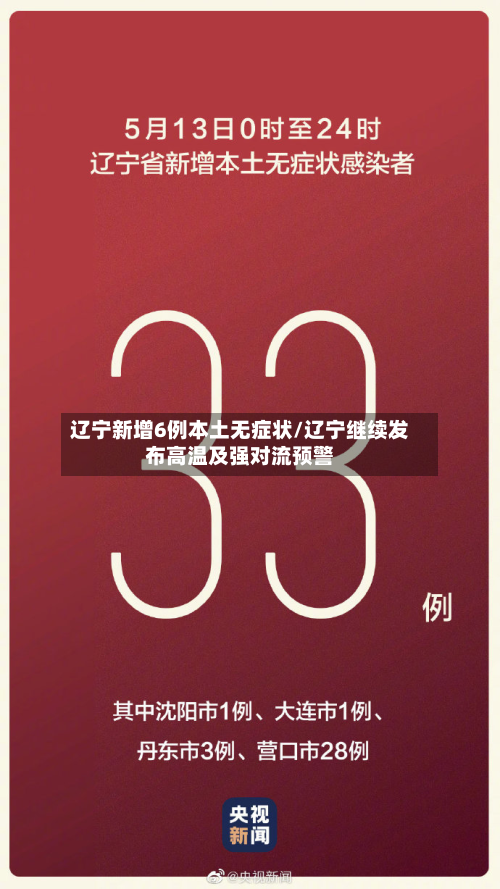辽宁新增6例本土无症状/辽宁继续发布高温及强对流预警