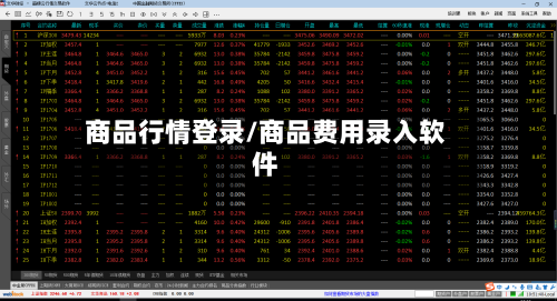 商品行情登录/商品费用录入软件