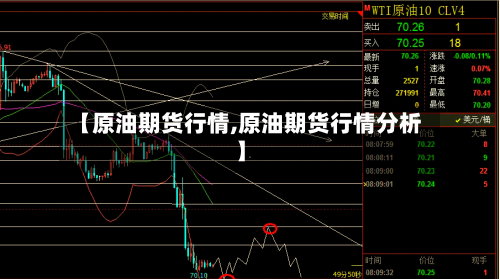 【原油期货行情,原油期货行情分析】-第3张图片