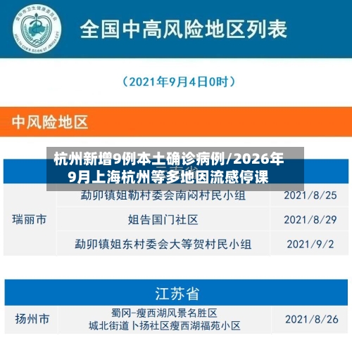杭州新增9例本土确诊病例/2026年9月上海杭州等多地因流感停课-第3张图片