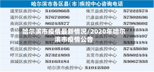 哈尔滨市疫情最新情况/2020年哈尔滨市疫情公告