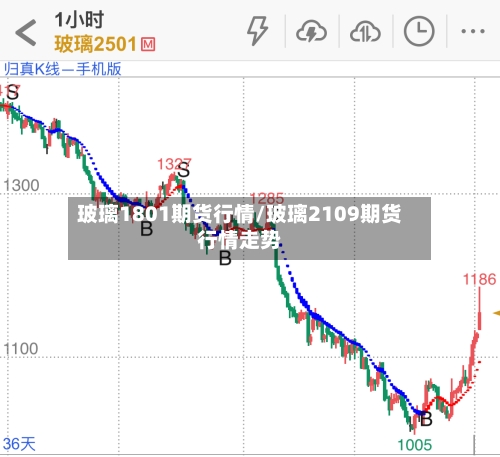 玻璃1801期货行情/玻璃2109期货行情走势