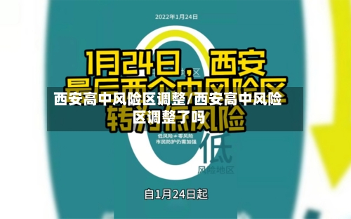 西安高中风险区调整/西安高中风险区调整了吗-第2张图片