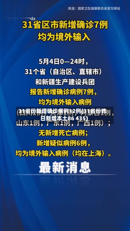 31省份新增确诊病例12例(31省份昨日新增本土86 435)-第2张图片