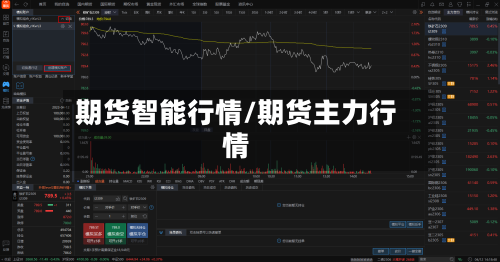 期货智能行情/期货主力行情