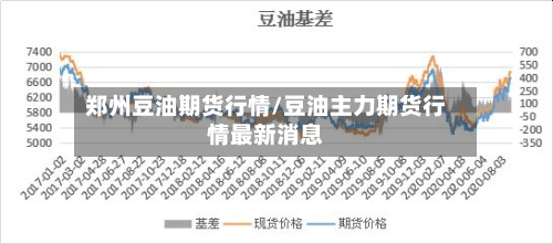 郑州豆油期货行情/豆油主力期货行情最新消息