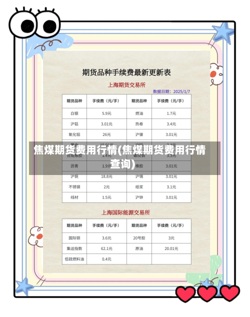 焦煤期货费用行情(焦煤期货费用行情查询)-第3张图片