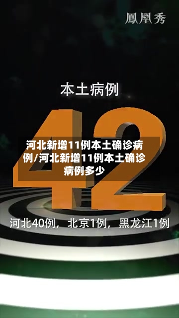 河北新增11例本土确诊病例/河北新增11例本土确诊病例多少