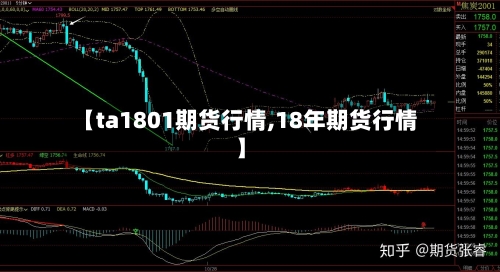 【ta1801期货行情,18年期货行情】