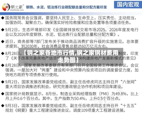 【钢之家各地市行情,钢之家钢材费用走势图】