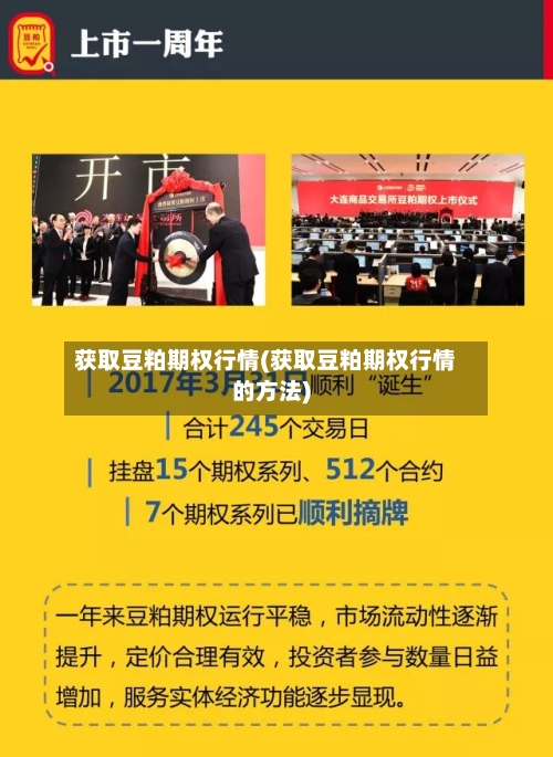 获取豆粕期权行情(获取豆粕期权行情的方法)-第2张图片
