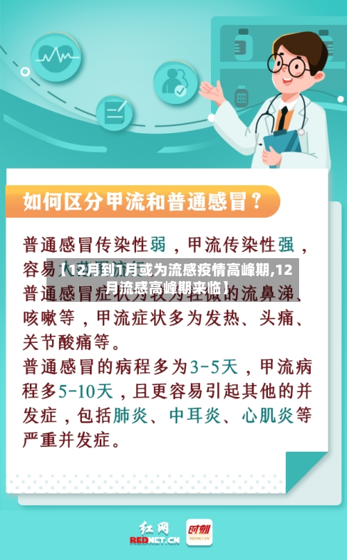 【12月到1月或为流感疫情高峰期,12月流感高峰期来临】-第2张图片