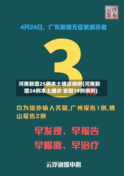河南新增25例本土确诊病例(河南新增24例本土确诊 安阳19例病例)-第2张图片