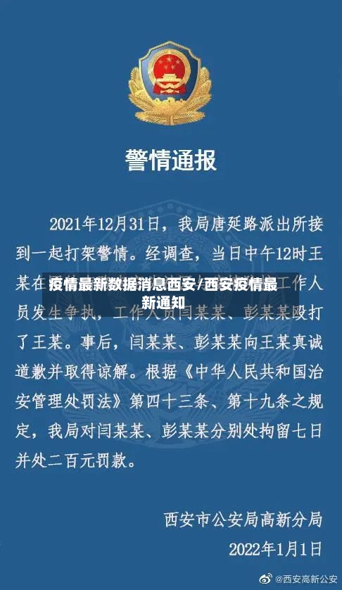 疫情最新数据消息西安/西安疫情最新通知