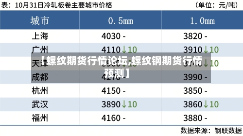 【螺纹期货行情论坛,螺纹钢期货行情预测】-第3张图片