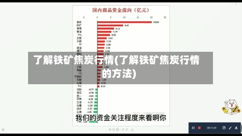 了解铁矿焦炭行情(了解铁矿焦炭行情的方法)-第2张图片
