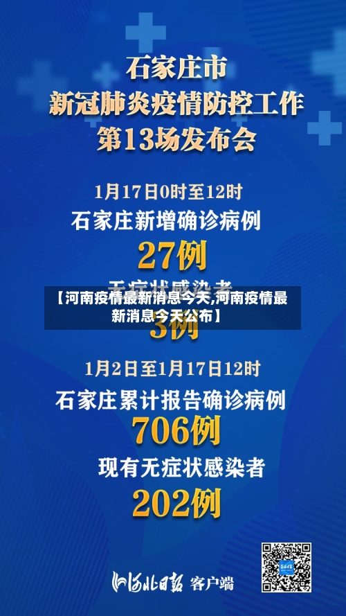 【河南疫情最新消息今天,河南疫情最新消息今天公布】
