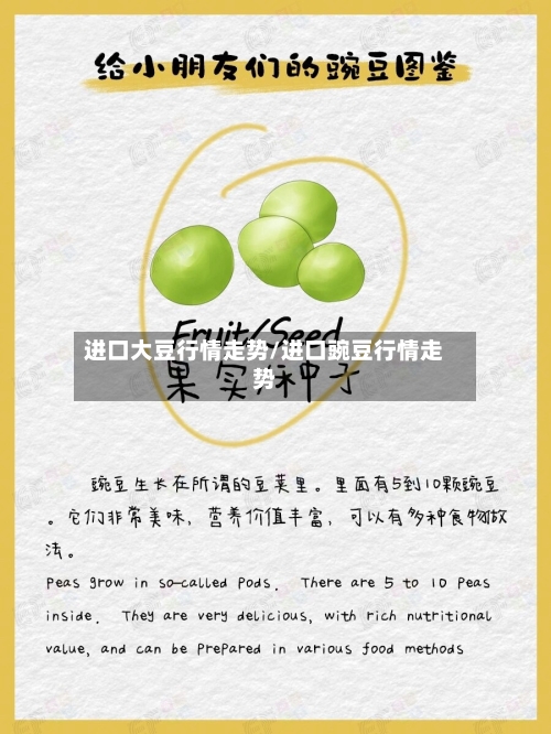 进口大豆行情走势/进口豌豆行情走势