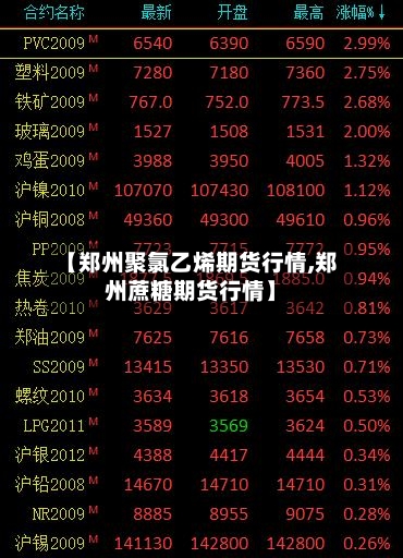 【郑州聚氯乙烯期货行情,郑州蔗糖期货行情】