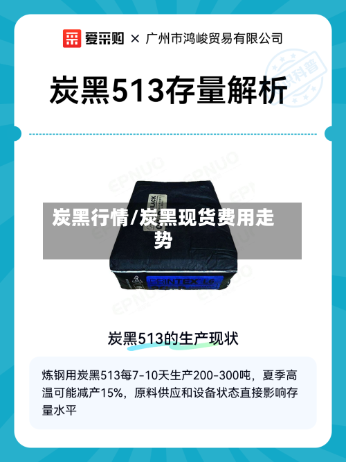 炭黑行情/炭黑现货费用走势