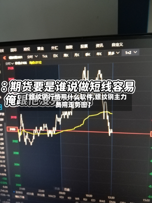 【螺纹钢行情用什么软件,螺纹钢主力费用走势图】