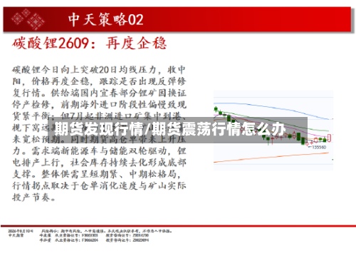 期货发现行情/期货震荡行情怎么办-第3张图片