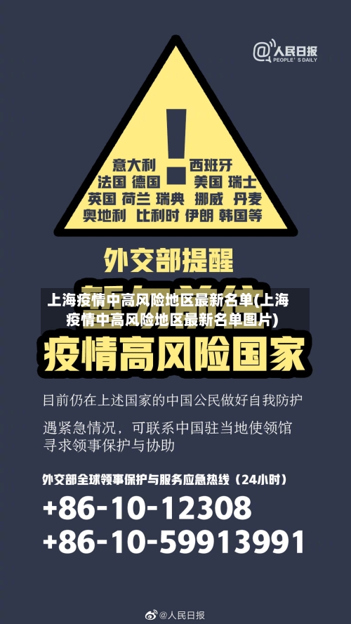 上海疫情中高风险地区最新名单(上海疫情中高风险地区最新名单图片)