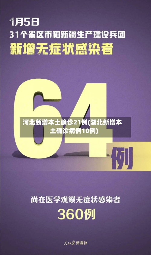 河北新增本土确诊21例(湖北新增本土确诊病例10例)-第2张图片