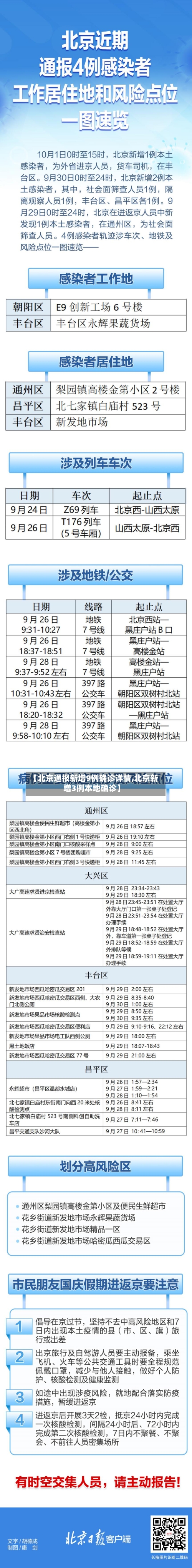 【北京通报新增9例确诊详情,北京新增3例本地确诊】
