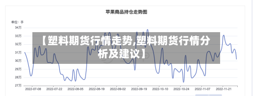 【塑料期货行情走势,塑料期货行情分析及建议】