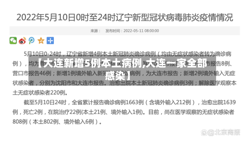 【大连新增5例本土病例,大连一家全部感染】