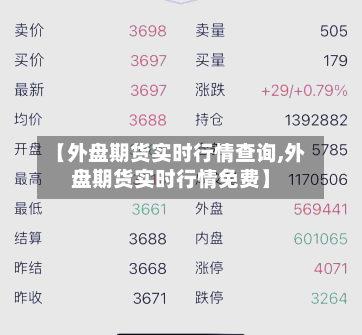 【外盘期货实时行情查询,外盘期货实时行情免费】