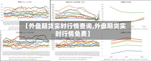 【外盘期货实时行情查询,外盘期货实时行情免费】-第2张图片