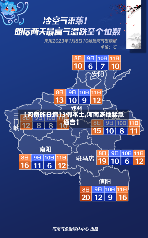 【河南昨日增13例本土,河南多地紧急通告】-第3张图片