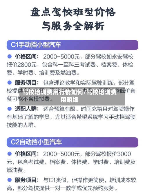 驾校培训费用行情如何/驾校培训费用明细