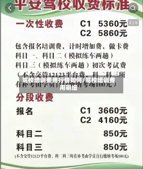 驾校培训费用行情如何/驾校培训费用明细-第2张图片