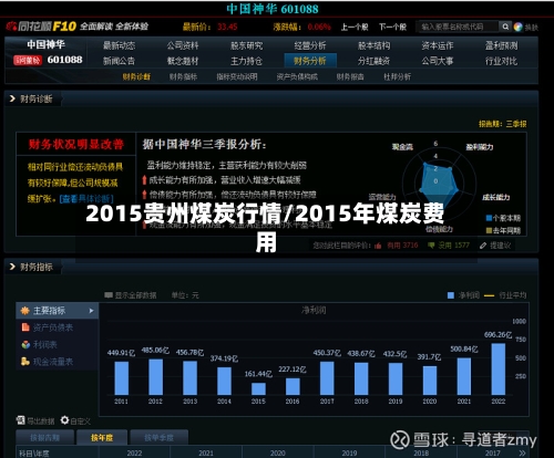 2015贵州煤炭行情/2015年煤炭费用-第2张图片