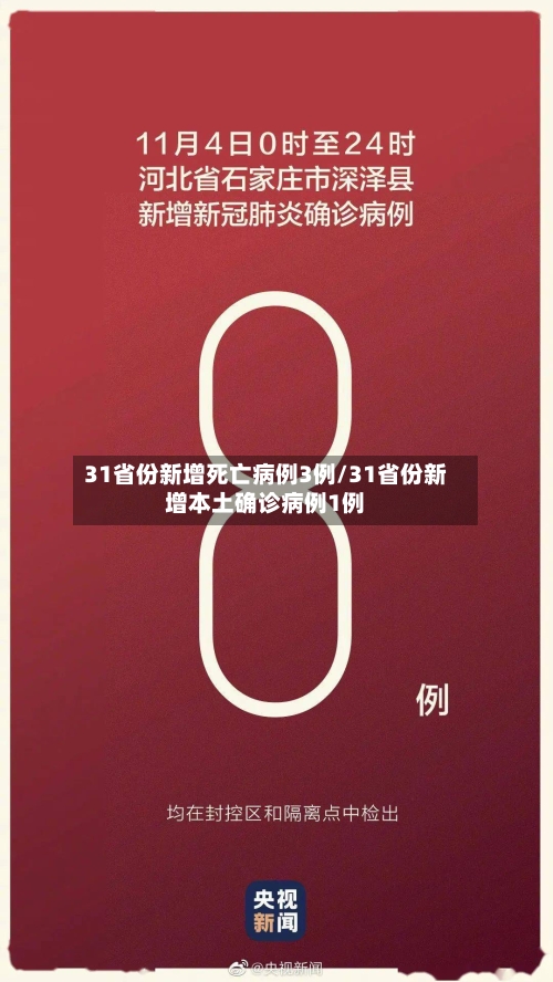 31省份新增死亡病例3例/31省份新增本土确诊病例1例-第3张图片